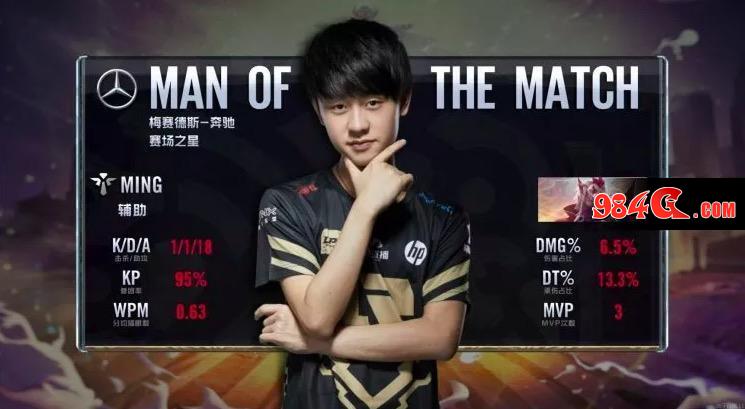 硬件与适配 硬件与适配