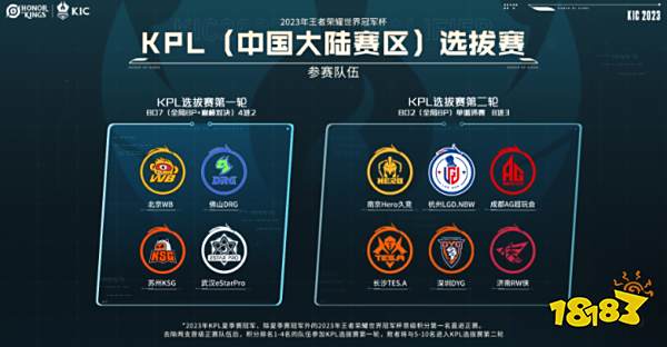 对话为参照 对话为参照