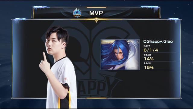 依赖过渡球 依赖过渡球