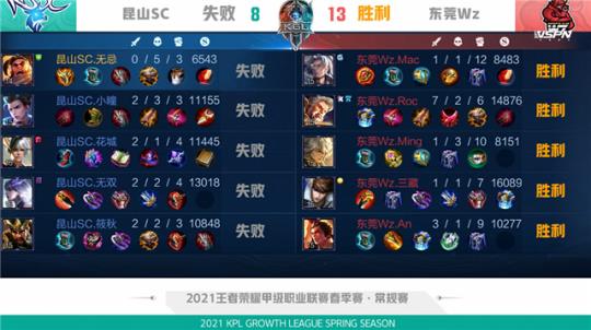 球队需要团 球队需要团
