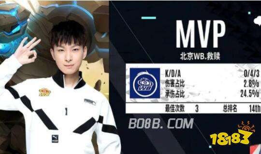 像斯托克顿 像斯托克顿